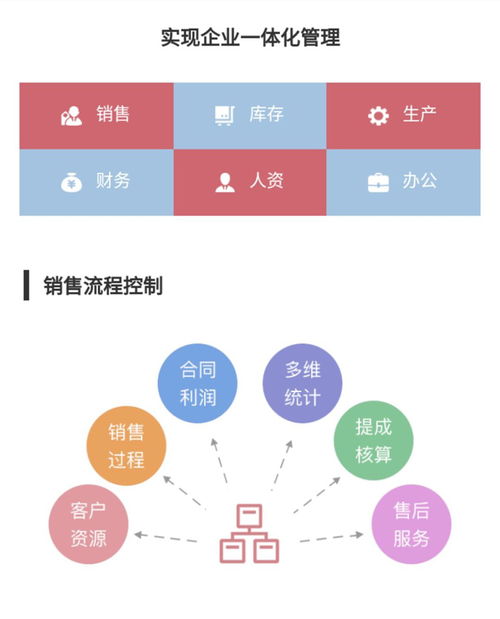 同業(yè)科技攜手智邦國際ERP系統(tǒng)，助力臨沂企業(yè)銷售管理升級(jí)