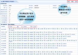 智邦國(guó)際企業(yè)管理軟件 集成客戶(hù)關(guān)系管理與進(jìn)銷(xiāo)存，賦能現(xiàn)代企業(yè)運(yùn)營(yíng)